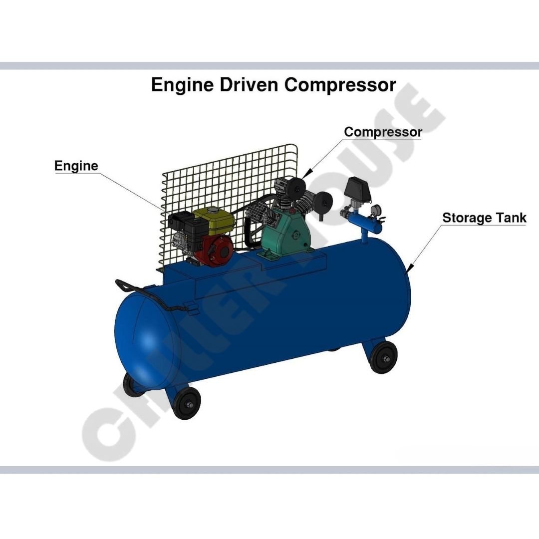 Industrial Compressors for HVAC & Chillers | Chiller House